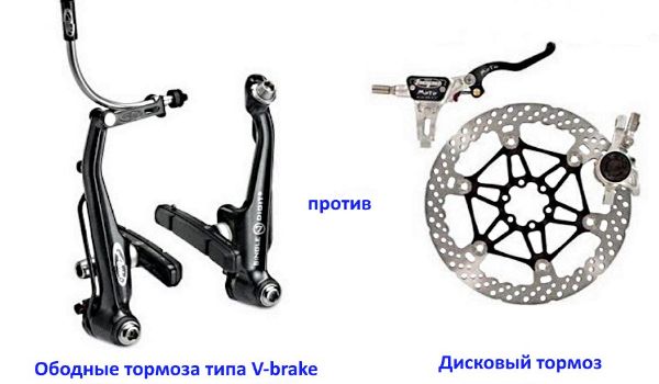 дисковые тормоза на велосипед