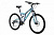 27,5" Велосипед STARK '23 Jumper FS 27.1D, AL двухподвесная рама 20" (серый/ мятный/ зелёный)