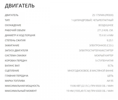 Мотоцикл ZM Rocker RU06-53
